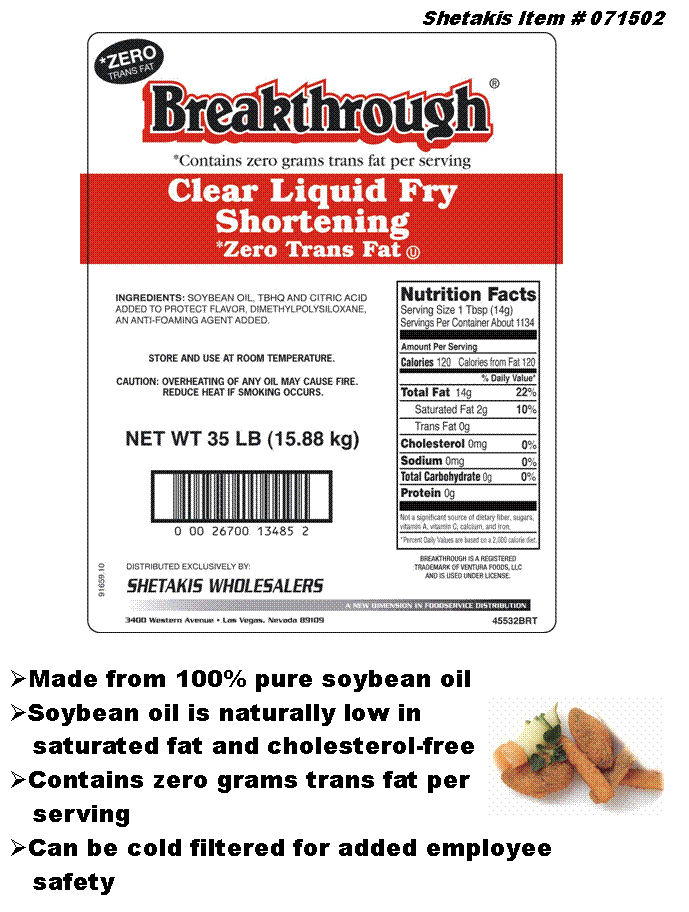 Breakthrough